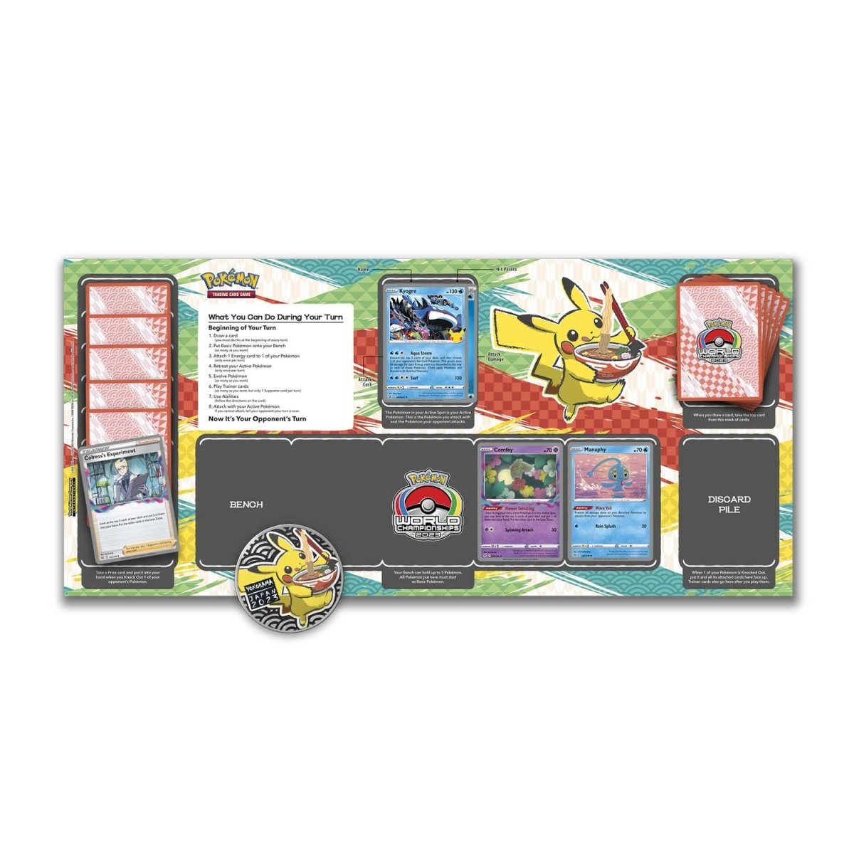 Pokemon TCG: 2023 Pokémon World Championships Deck (Shao Tong Yen, Lost Box Kyogre)